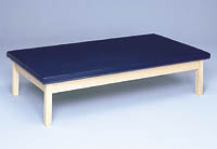 B454 Mat Table