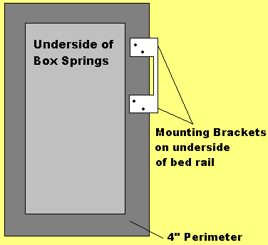 Installation Diagram