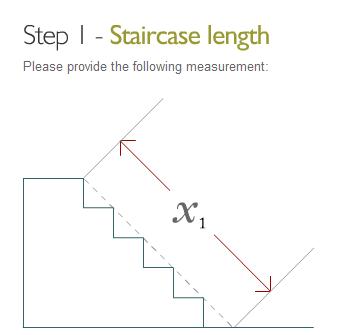 Measurement Guide